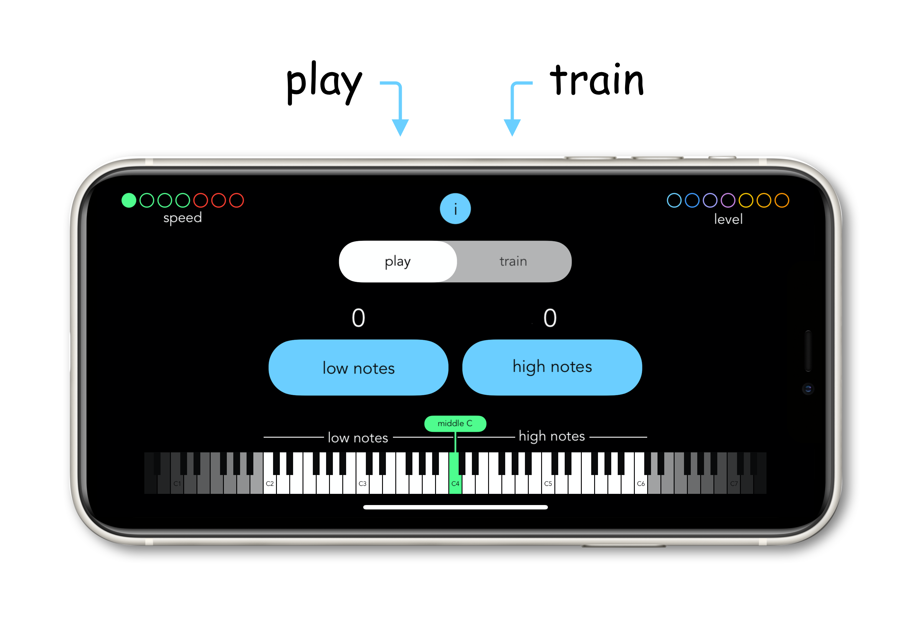Play or train